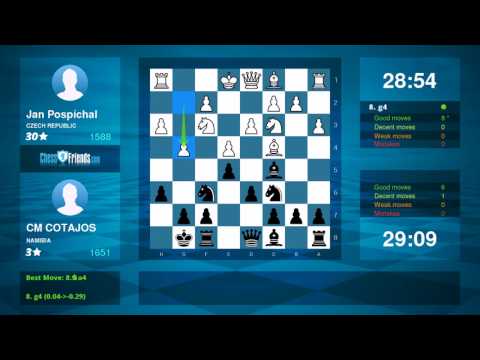 Chess Game Analysis: Jan Pospíchal - CM COTAJOS : 0-1 (By ChessFriends.com)