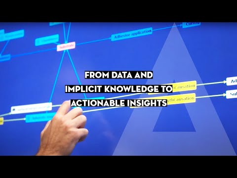 From data and tacit knowledge to actionable insights in the production process