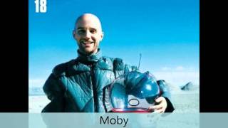 Moby - 18 - Look Back In