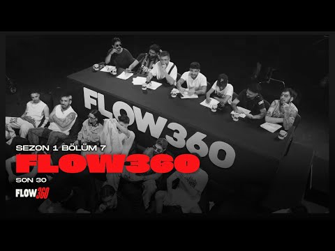 İbrahim Tilaver and Flow360