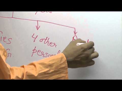 Srimad Bhagavatam Overview Canto1 Chapter2 Overview