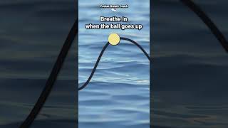 Breathing to Lower Heart Rate and Blood Pressure | 4-6 Breathing Technique