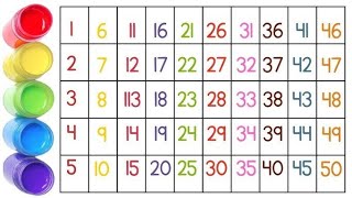 1 to 50 Counting Numbers for Kids | Learn Numbers 1 to 50 | Ginti in English & Hindi