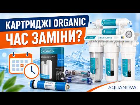 Комплект Organic Master із 4 картриджів для осмосу