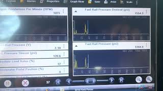 Ford Direct Injection Diagnosis Desired Fuel pressure vs Actual Fuel Pressure