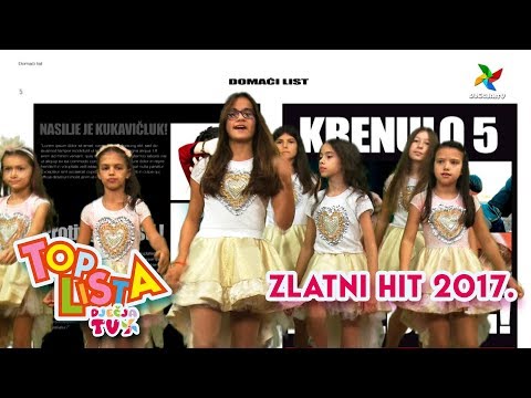 ZAGREPČANKE I DEČKI - Nasilje nije hrabrost