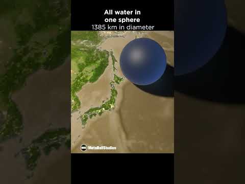 How Much Water Is on Earth?🌊🤯