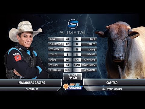 Rodeio de Rinópolis 2018 - QUINTA FEIRA / MELHORES MONTARIAS