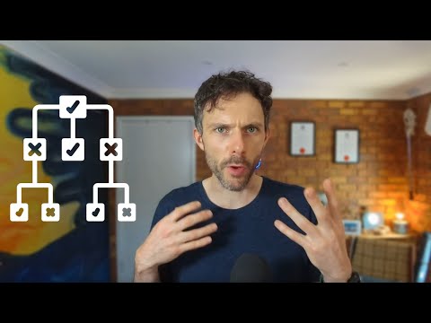 The Psychology of Decision Making in Games