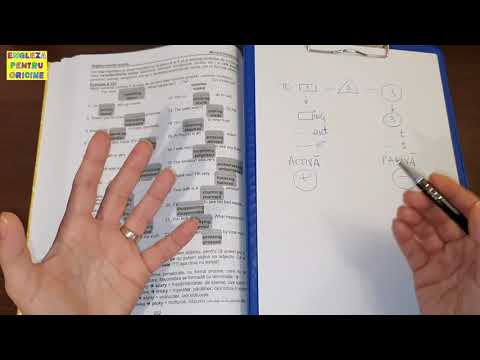 Lecţia # 120 – ADJECTIVUL (5) – exerciţii ✍ (caracteristici active şi pasive)