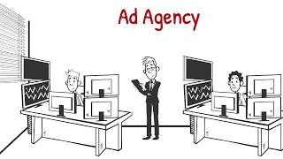 How You Can Get Proven-To-Convert Ads For Your Ecommerce Dropshipping 
