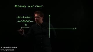 25 - AC circuits - Resistor