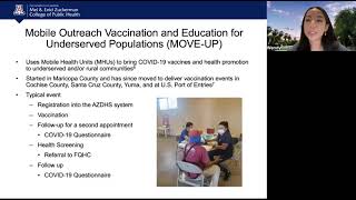 The basis for vaccine hesitancy in an underserved Hispanic community in Arizona by Wendy Nuñez