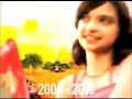 Astro Ceria Idents 2006 2019 TV Shows Evolution Production