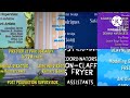 Backyardgains Blue S Clues Breadwinners TG MM IABBW JBMS Little Bear And YYY Credits Remix