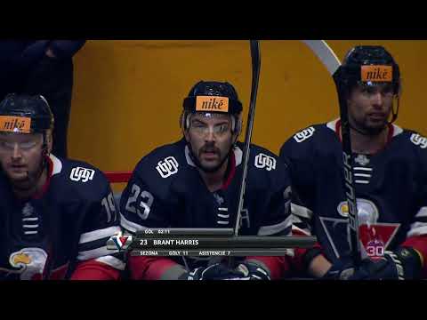 19.kolo HKM Zvolen - HC Slovan Bratislava ZÁZNAM