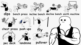 Every Chest Exercise Explained In 9 Minutes