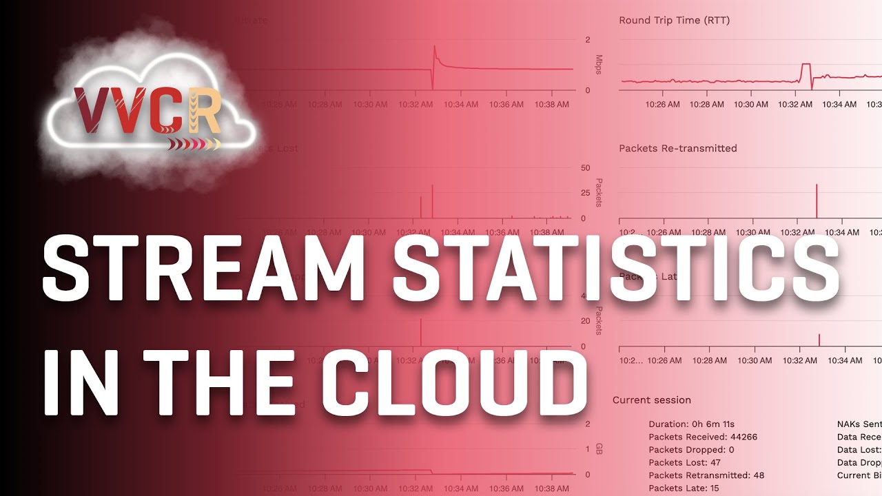 Monitor Your Streams in Real-Time with VVCR Stream Statistics