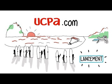 Le nouvel UCPA.com : ta nouvelle expérience de sport