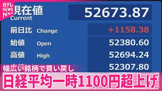 Download lagu 【日経平均】一時1100円超上げ 幅広い銘柄で買い戻し mp3 Download lagu 【日経平均】一時1100円超上げ 幅広い銘柄で買い戻し mp3