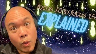Focus Levels Explained: Focus 10 to Focus 15 in the Gateway Process