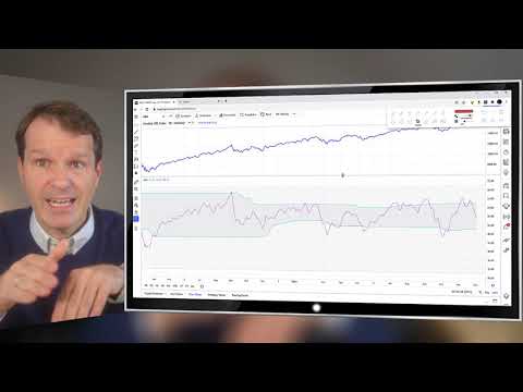 Market Cycles Report: Dec 6, 2021 - How to improve technical analysis with cycles? - NASDAQ Review