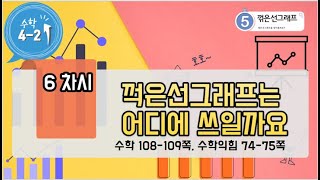 [연이샘] 4학년 2학기 수학 5단원 6차시 꺽은선그래프는 어디에 쓰일까요 108-109