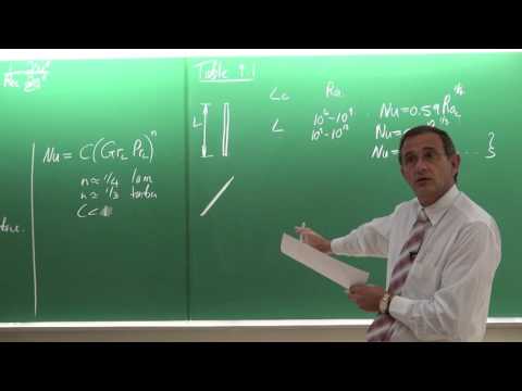 Lecture 16HD (2016). Natural convection (2 of 5). Heat Transfer by Prof Josua Meyer