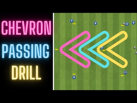 Chevron Passing | Multiple Passing Angles | Football/Soccer