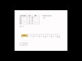 Round Robin Algorithm Tutorial CPU Scheduling