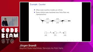 Jörgen Brandt - Beyond state machines: services as petri nets - Code B