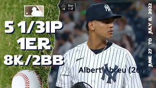 Albert Abreu | June 27 ~ July 8, 2022 (5G) | MLB highlights
