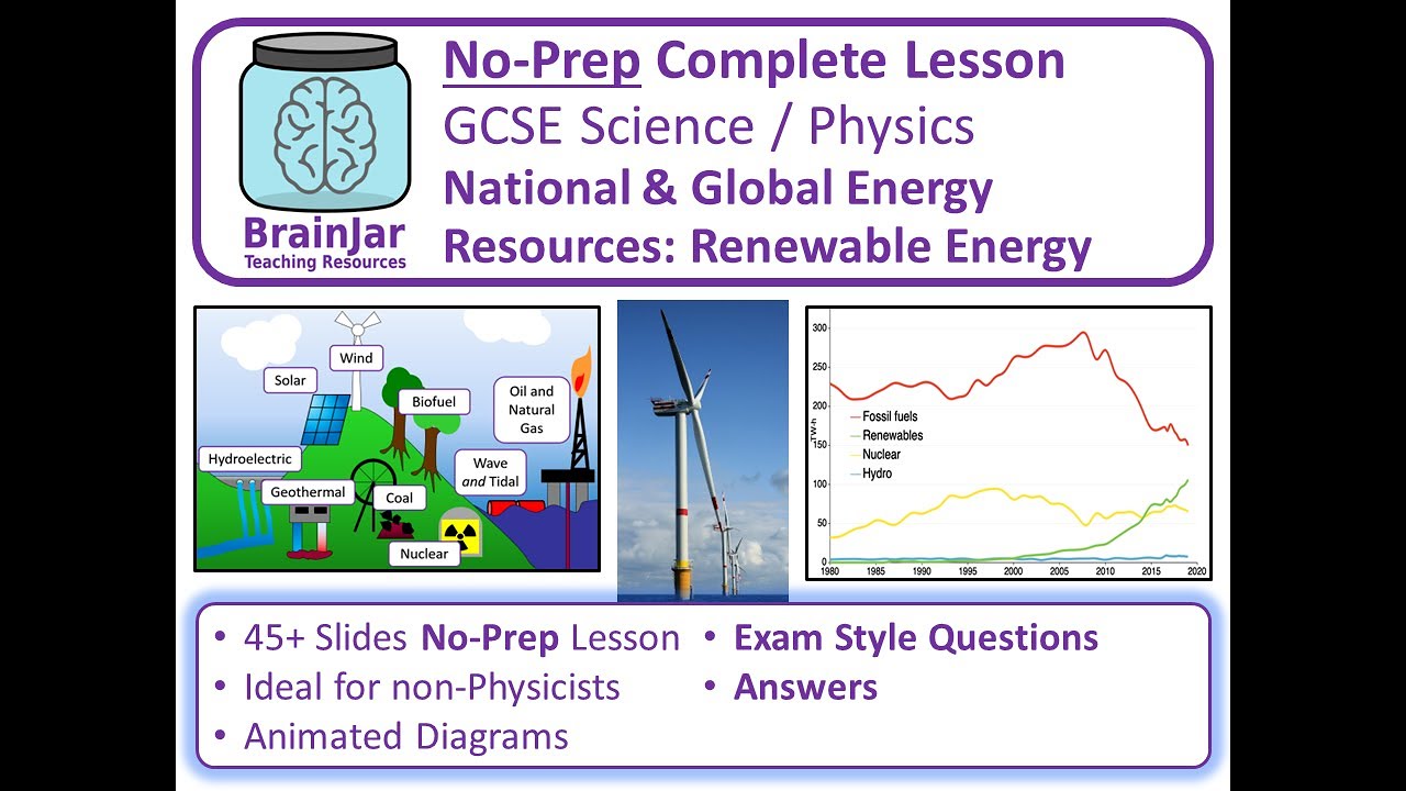 Renewable Energy Resources - AQA GCSE Science Physics