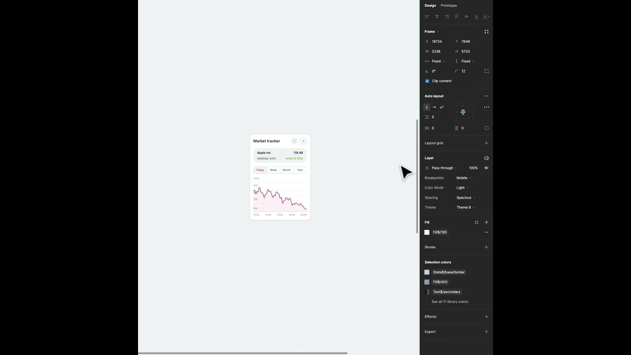 Responsive Market Tracker Widget Component in Figma