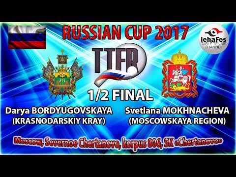КУБОК РОССИИ-2017 1/2 ФИНАЛ Дарья БОРДЮГОВСКАЯ (R:1122) - Светлана МОХНАЧЕВА (R:1525)