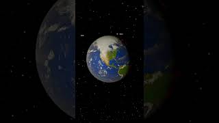 What If Earth Shrunk to the Size of Mars? - Universe Sandbox #spacesimulation