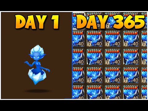 This took me a year...