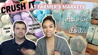 How to Maximize Sales at a Farmer