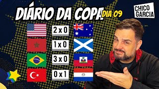 DIÁRIO DA COPA 09: MARROCOS TEVE TRABALHO, EUA CLASSIFICADO, TURQUIA ELIMINADA E PARAGUAI HEROICO
