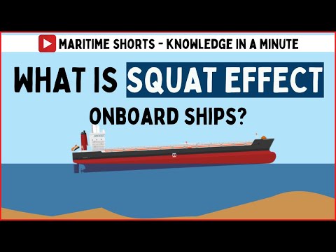 Ship Squat Effect - Maritime Shorts