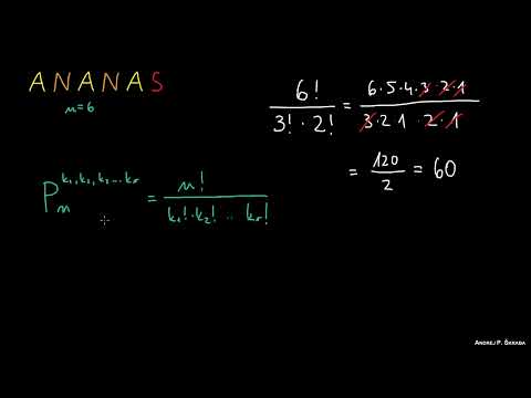 Permutationen mit Wiederholung