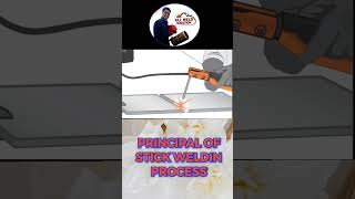 #stickwelding #welding #arcwelding #arcwelder