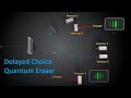 Delayed Choice Quantum Eraser Experiment