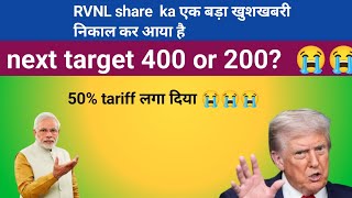 Rvnl share latest share news today | rvanl share news today | rvnl share news | rvnl stok news
