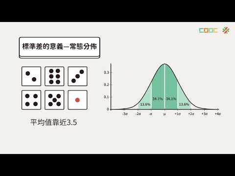 差池 意思