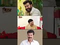 The Experience Of Going To Tell A Story To Mammootty Sir Rkselvamani Mammootty ChatWithChithr