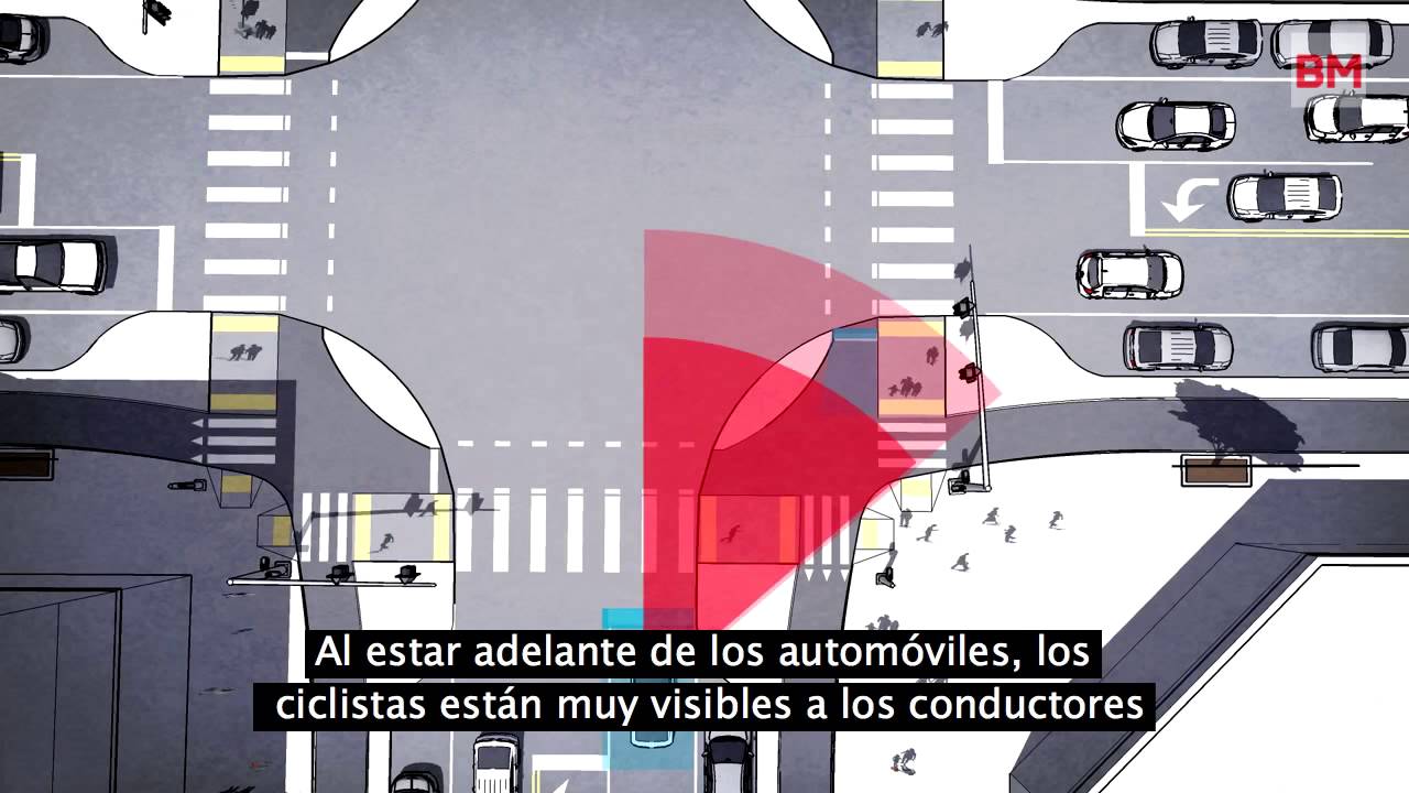 Protected Intersections For Bicyclists - subtitulado Español