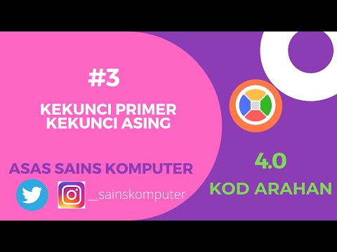 #3 Kekunci Primer & Kekunci Asing |Tingkatan 3|Asas Sains Komputer