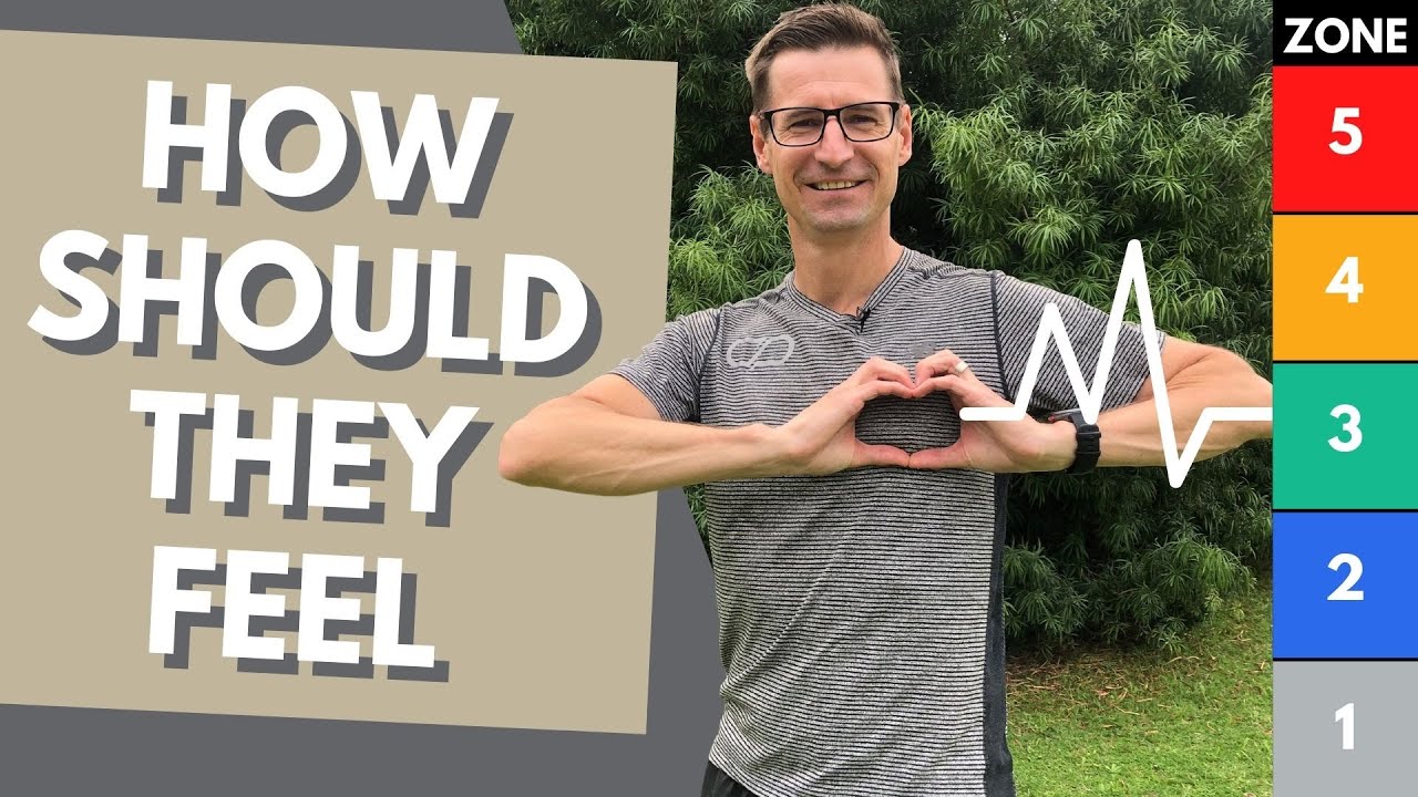 Running To Heart Rate Simplified: THIS Is Why Heart Rate Zones ACTUALLY Matter: