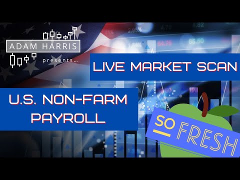 NFP Live Market Analysis, 1 April 2022, 1:10pm-1:40pm